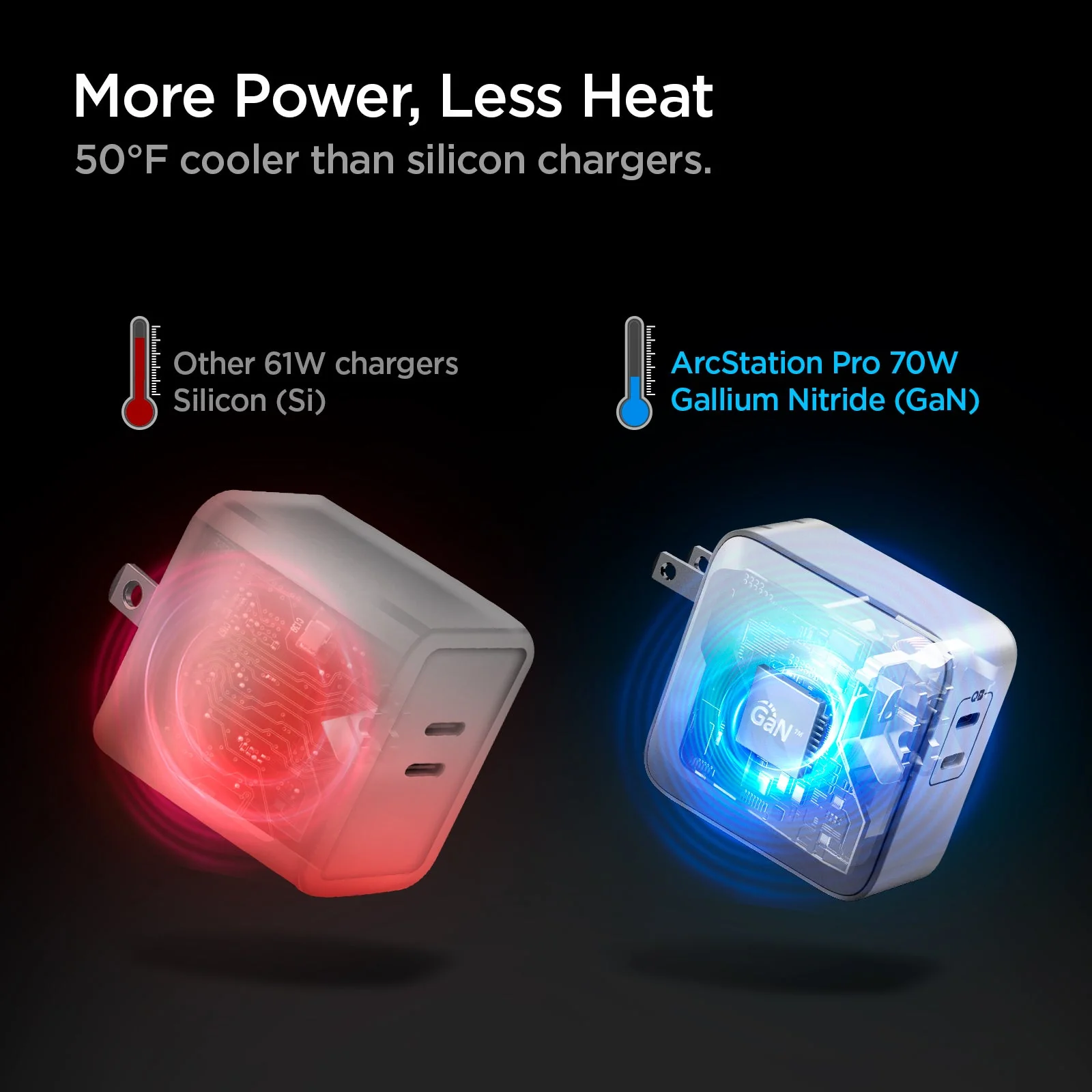 ArcStation™ Pro GaN 70W Dual Port Wall Charger | PE2007 - Image 16