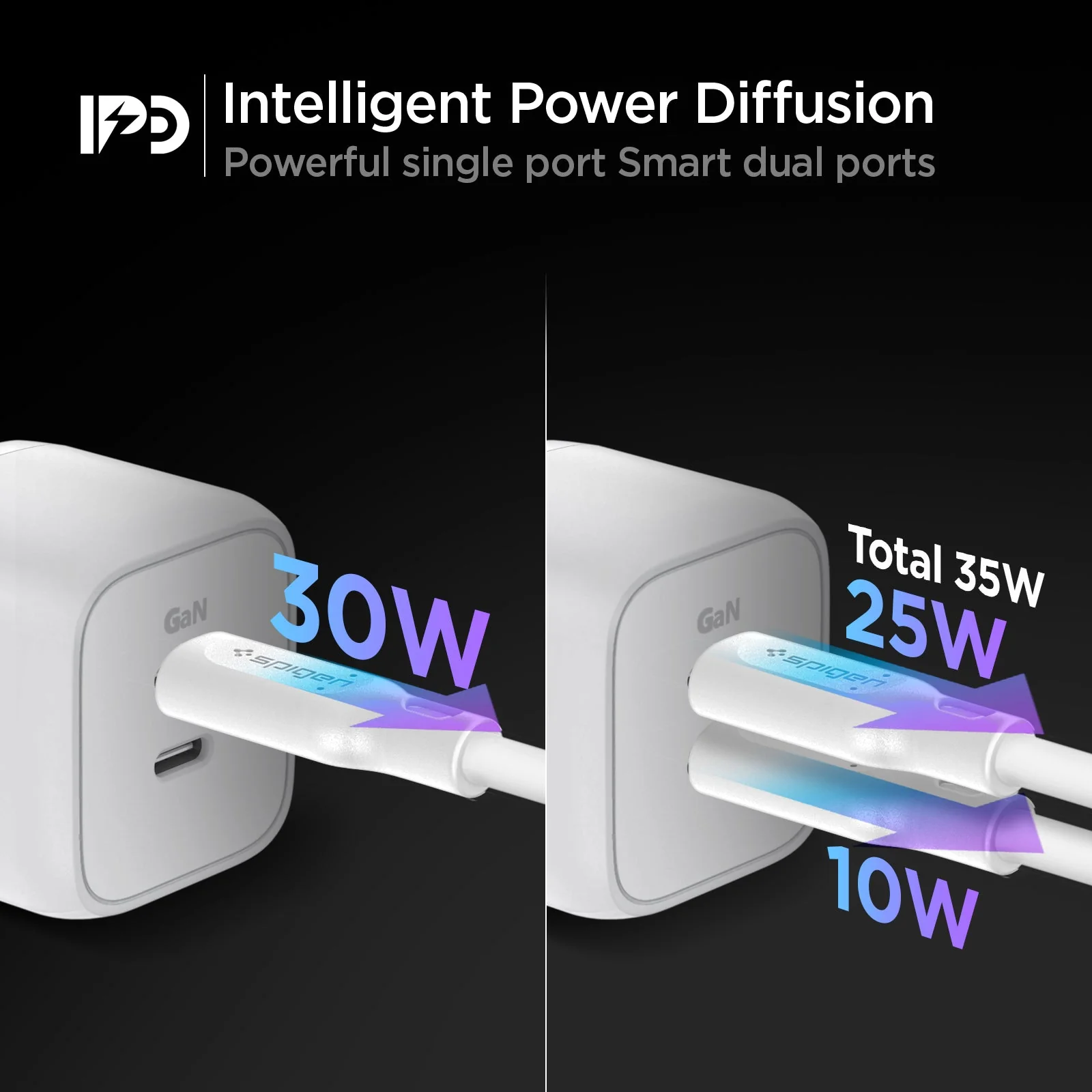 ArcStation™ Pro GaN 352 Dual Port Wall Charger | PE2104 - Image 6