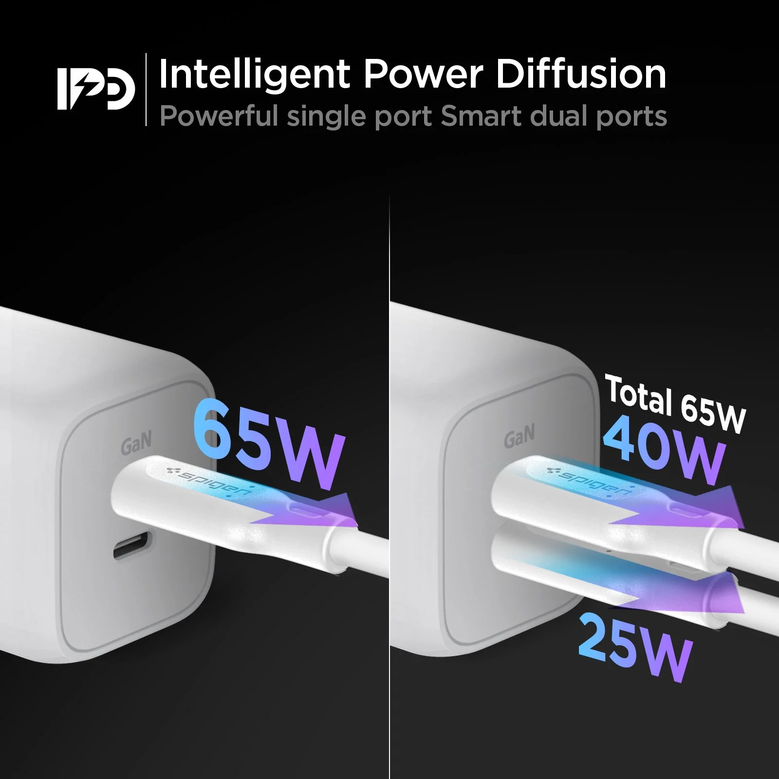 ArcStation™ Pro GaN 652 Dual Port Wall Charger | PE2106 - Image 4