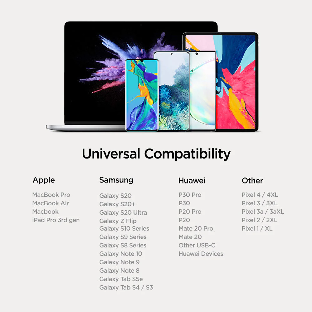 DuraSync™ USB-C to USB-C 2.0 Cable | C11C1 - Image 69