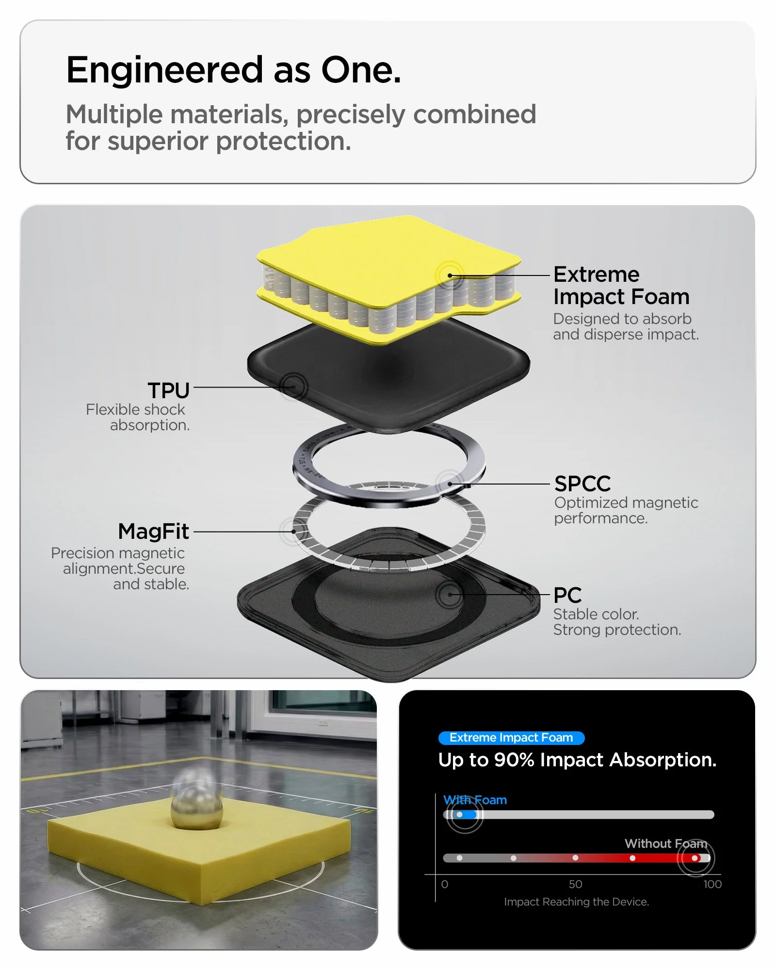 Galaxy S26 Series - Tough Armor (Mag Fit) - Image 38