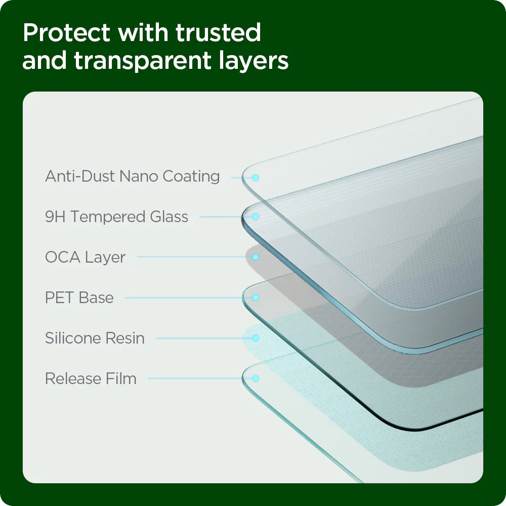 iPad Pro Series - GLAS.tR EZ Fit Refill - Image 13