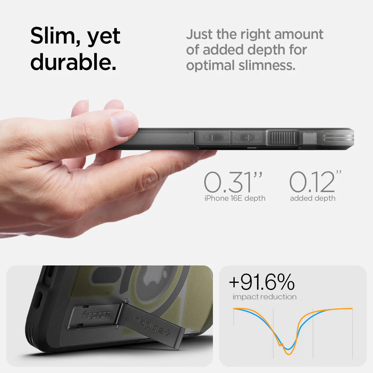iPhone 16e Series - Tough Armor AI (Mag Fit) - Image 54