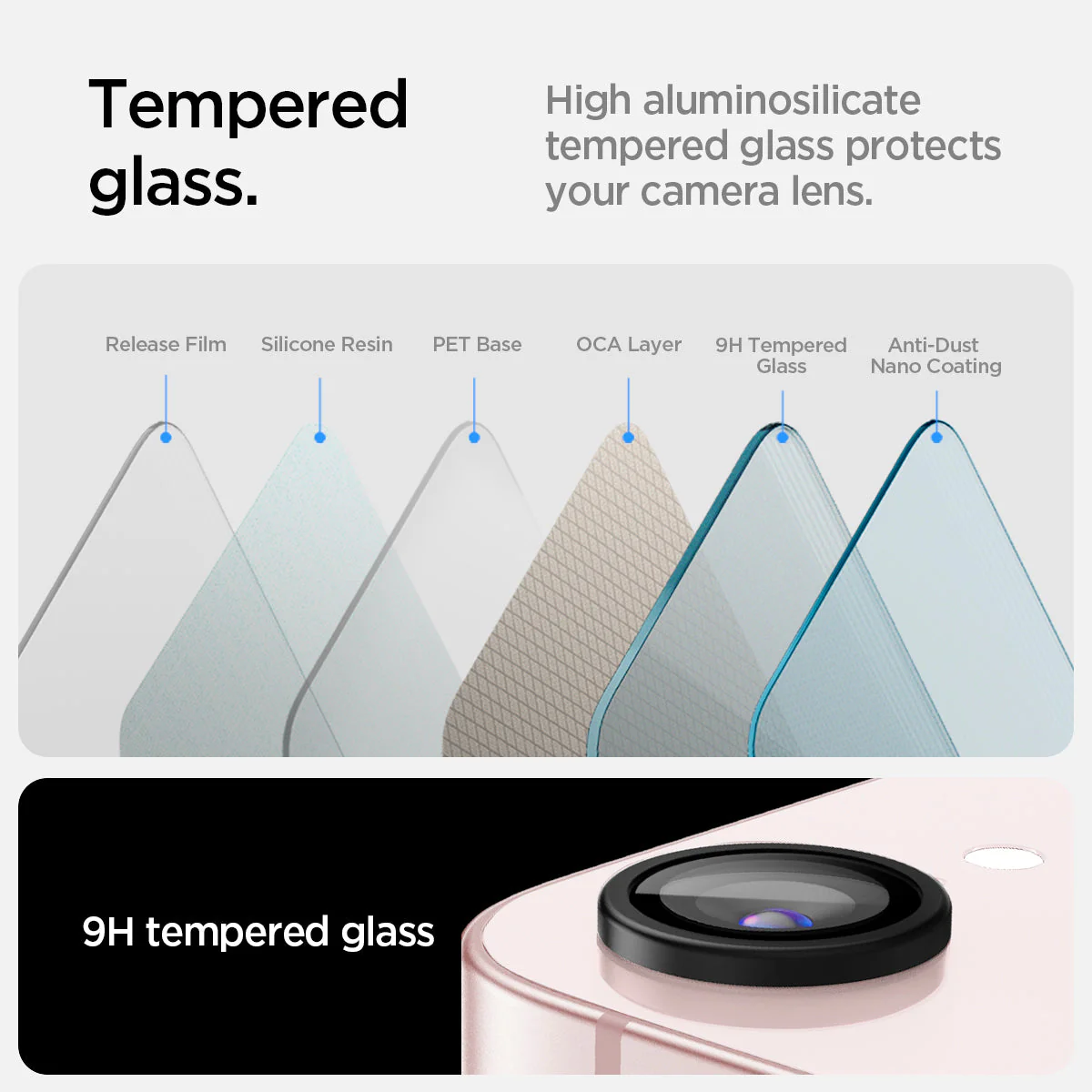 iPhone 17e Series - Optik Pro EZ Fit Lens Protector - Image 11