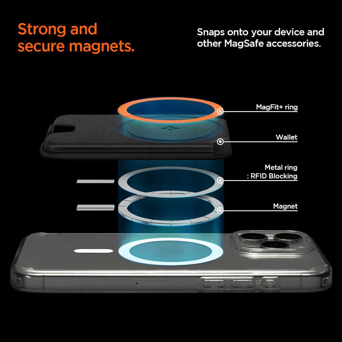 MagSafe Card Holder Valentinus | 3 Cards (Mag Fit+) - Image 14