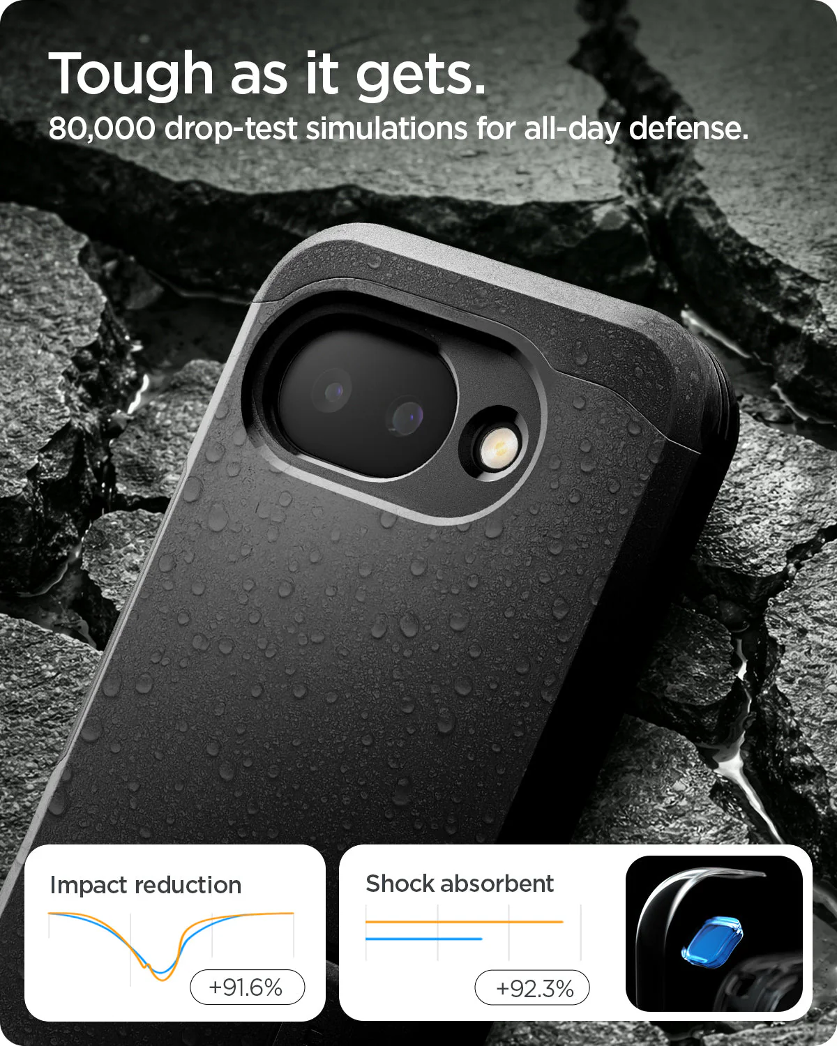 Pixel 10a Series - Tough Armor (Mag Fit) - Image 13