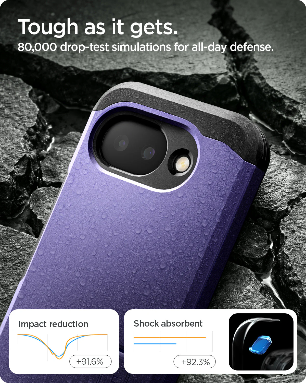 Pixel 10a Series - Tough Armor (Mag Fit) - Image 26