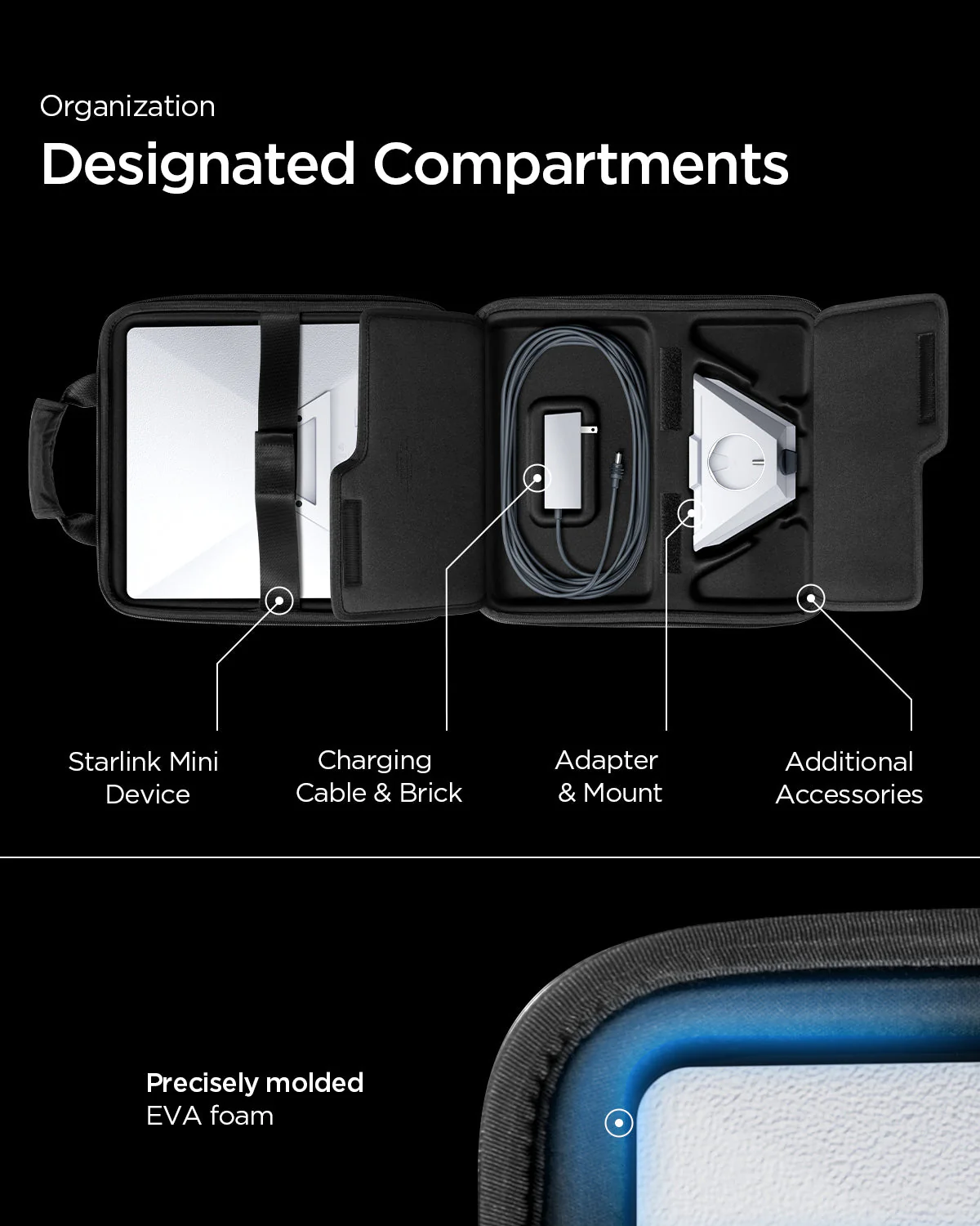 Starlink Mini Carrying Case | STL200 - Image 16