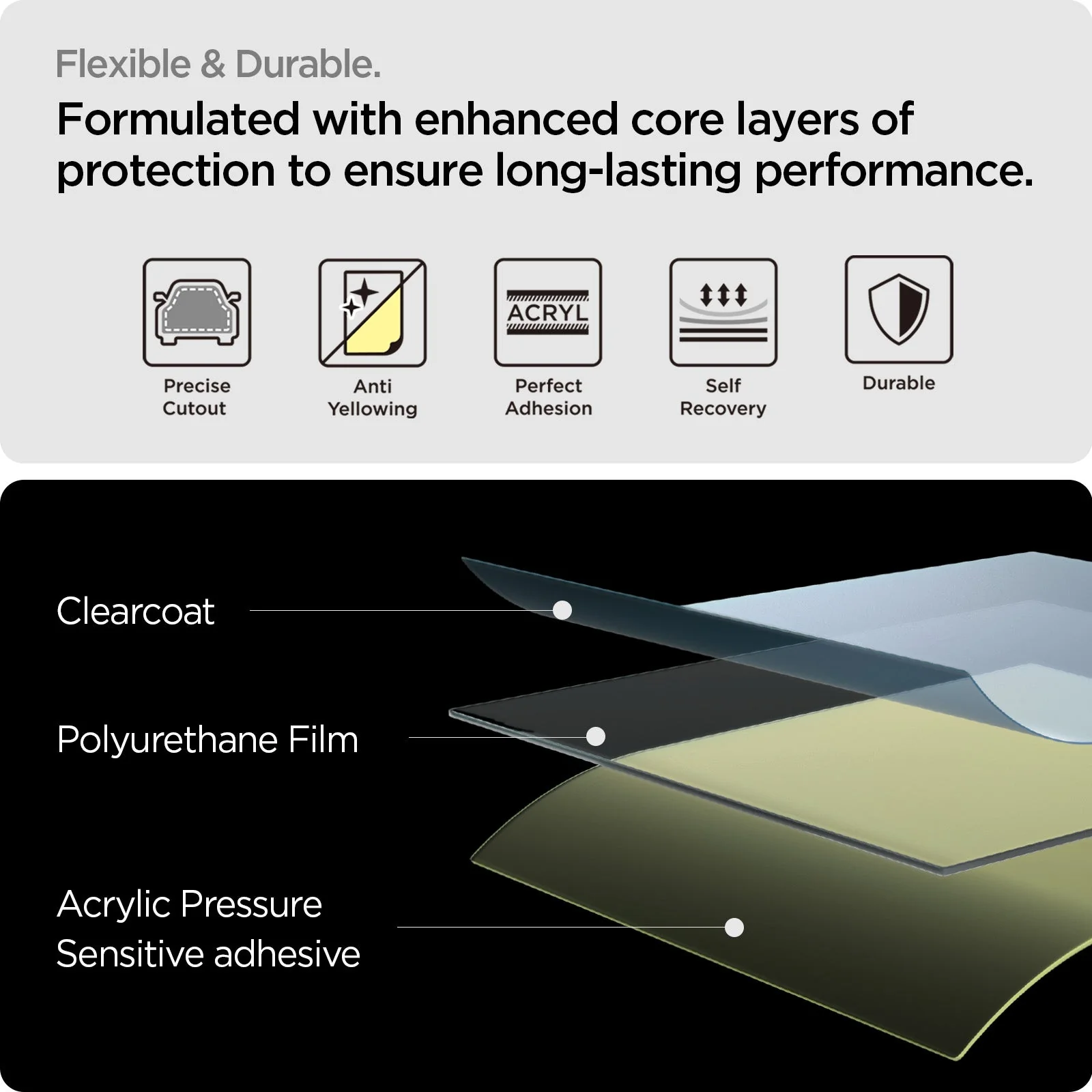 Universal Platinum Shield Car Door - Image 9